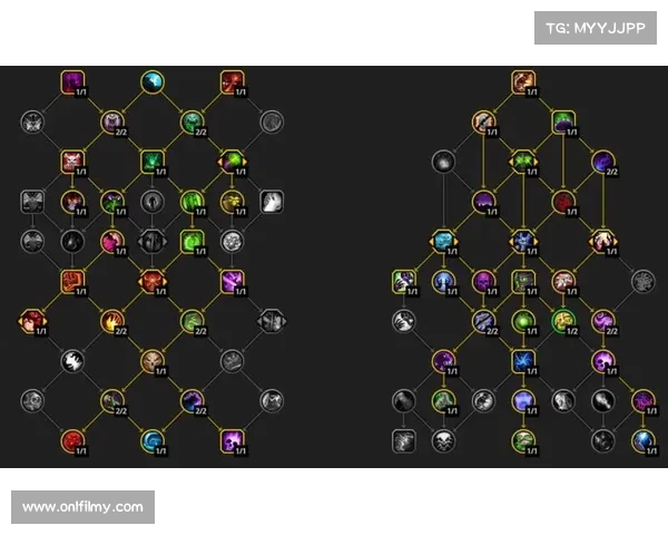 魔兽世界天赋加点图大揭秘